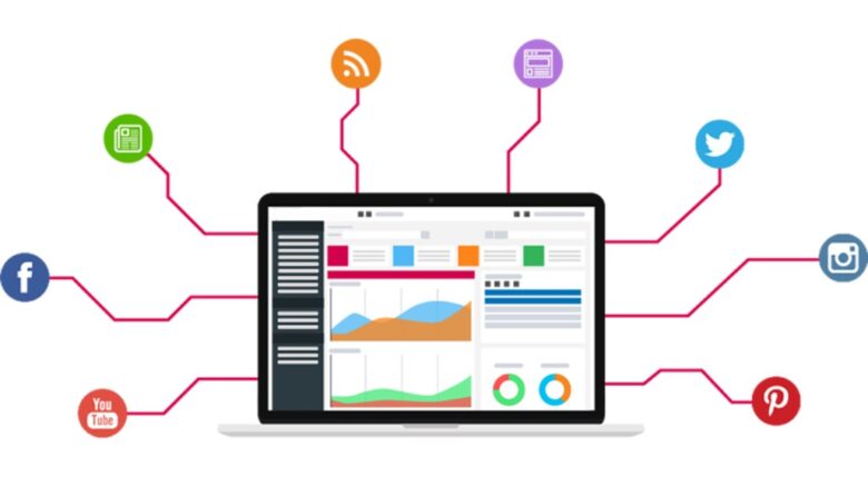 monitoring Social Media Activity